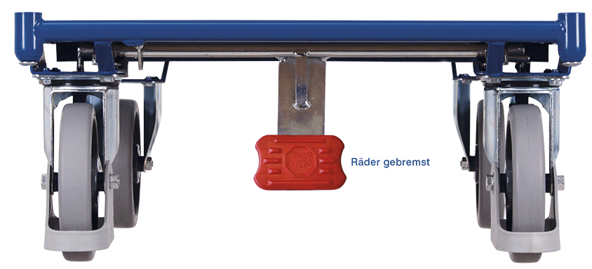 EasySTOP